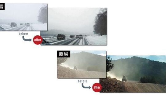 Công nghệ giúp xóa bụi, tuyết, sương mù khỏi video