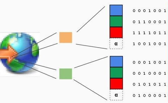 Xuất hiện mã độc tấn công "đội lốt" hình ảnh