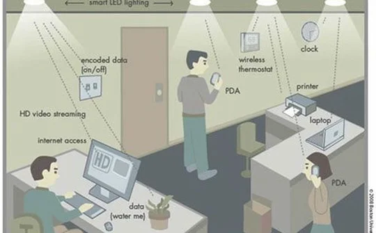 Công nghệ kết nối không dây mới Li-fi nhanh gấp 100 lần Wi-fi