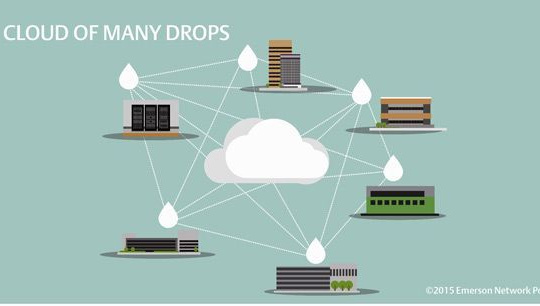 5 xu thế của trung tâm dữ liệu năm 2016