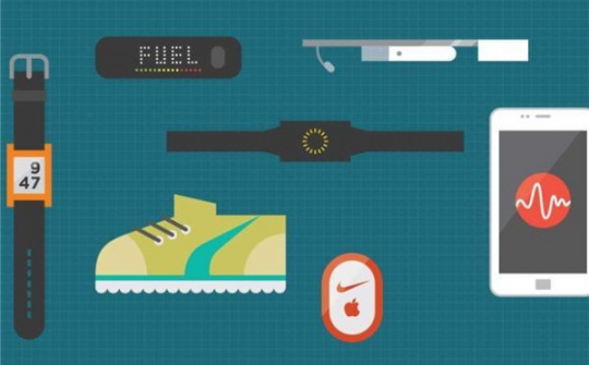 Khi thời trang và công nghệ song hành