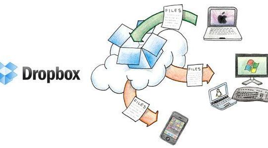 Hacker dùng Dropbox để tấn công mạng vào giới truyền thông