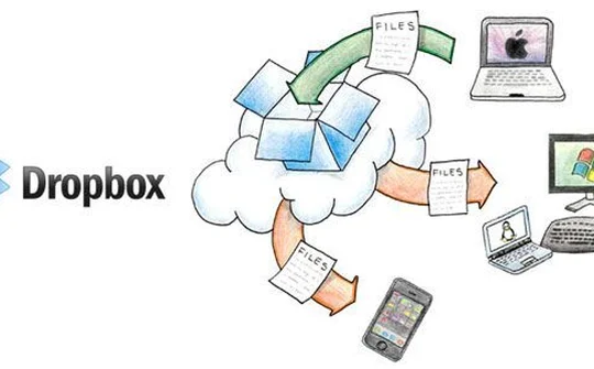 Hacker dùng Dropbox để tấn công mạng vào giới truyền thông