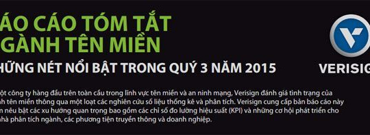 Quý 3/2015: Hơn 3 triệu tên miền mới được khai sinh trên toàn cầu