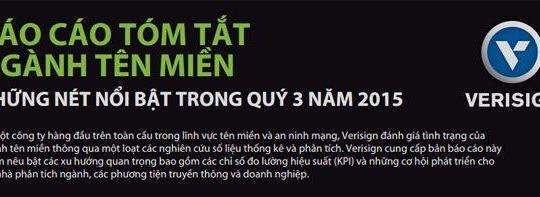 Quý 3/2015: Hơn 3 triệu tên miền mới được khai sinh trên toàn cầu