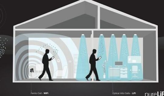 Li-Fi sẽ sớm "kết duyên" cùng iPhone?