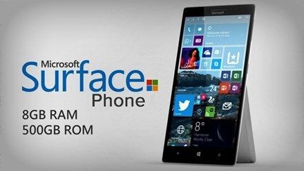 Windows Phone đang ngày càng teo tóp