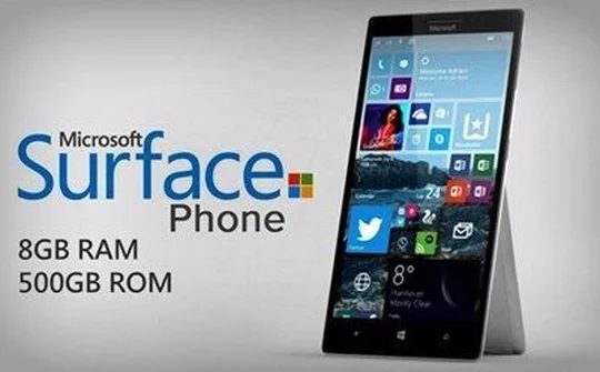 Windows Phone đang ngày càng teo tóp