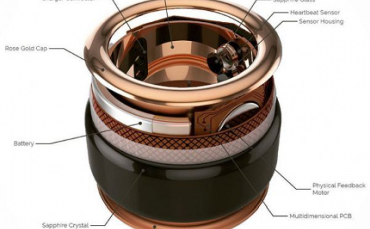 Nhẫn thông minh HB: Kết nối hai trái tim đang yêu