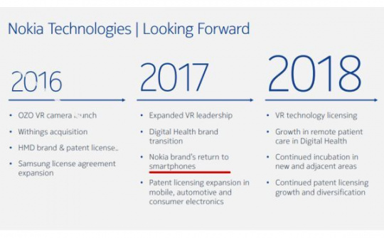 Nokia lên lộ trình cụ thể để "tái xuất" trên thị trường smartphone vào năm 2017