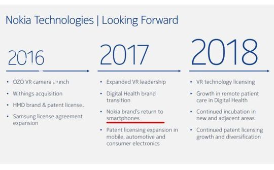 Nokia lên lộ trình cụ thể để "tái xuất" trên thị trường smartphone vào năm 2017