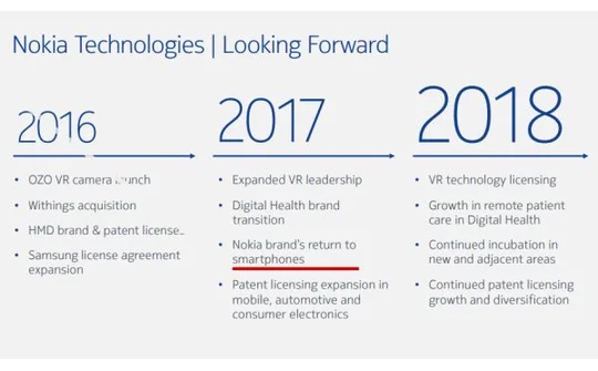 Nokia lên lộ trình cụ thể để "tái xuất" trên thị trường smartphone vào năm 2017