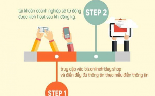 Online Friday 2016 sẽ ngừng nhận đăng ký vào ngày 25/11