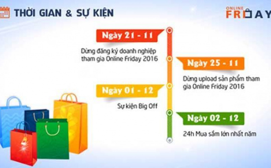 Viettel cung cấp nhiều dịch vụ và ưu đãi lớn trong ngày "Black Friday Việt Nam"