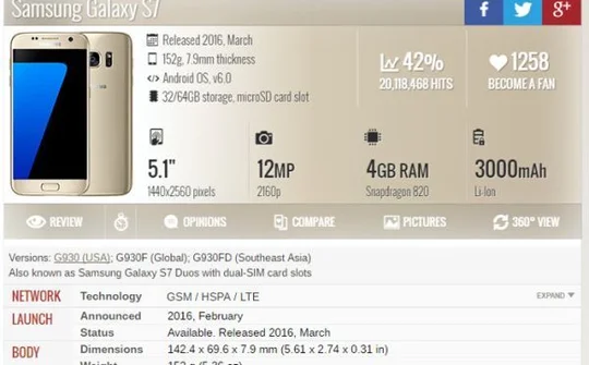 [Thủ thuật] So sánh cấu hình điện thoại nhanh trên GSM Arena và Phone Arena