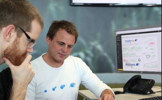 Đổi mới kỹ thuật số nhờ Microsoft Azure