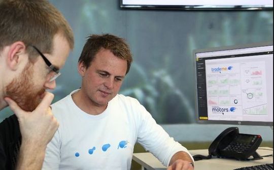 Đổi mới kỹ thuật số nhờ Microsoft Azure