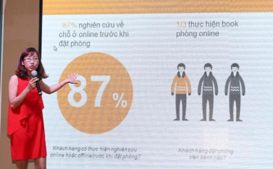 Việt Nam có 975 triệu lượt tìm kiếm du lịch năm 2016