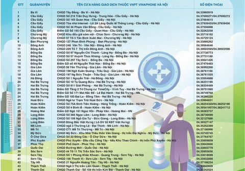 Đăng ký lại thông tin Vinaphone được tặng 30 ngàn đồng