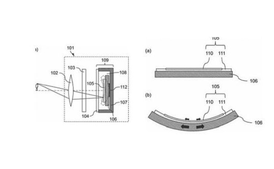 Canon đăng ký các bằng sáng chế cảm biến ánh sáng uốn cong chủ động