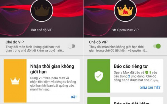 Việt Nam nằm trong top 10 quốc gia dùng nhiều Opera Max nhất Thế giới