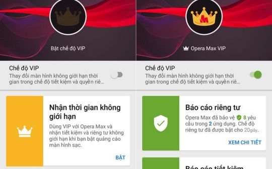 Việt Nam nằm trong top 10 quốc gia dùng nhiều Opera Max nhất Thế giới