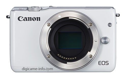 Canon sẽ dùng bộ cảm biến cong cho máy ảnh mirrorless?