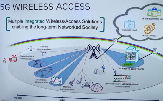 T-Mobile sẽ thử nghiệm 5G nửa cuối năm 2016