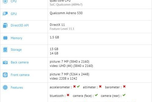 Microsoft sắp ra mắt smartphone Lumia chạy Snapdragon 820