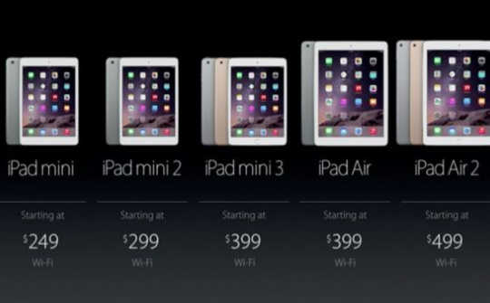iPad Pro mới từ Apple sẽ có giá từ 599USD?