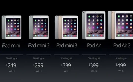 iPad Pro mới từ Apple sẽ có giá từ 599USD?