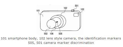 Canon nghiên cứu công nghệ ống kính thông minh