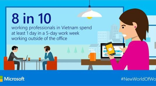 Doanh nghiệp giữ người bằng cách "tích hợp" công việc vào cuộc sống