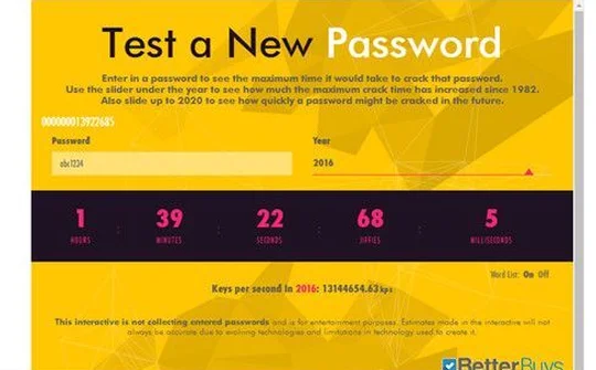 BetterBuys - dịch vụ kiểm tra độ an toàn của mật khẩu