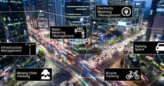 Thiết bị IoT sẽ có mạng riêng để hoạt động?