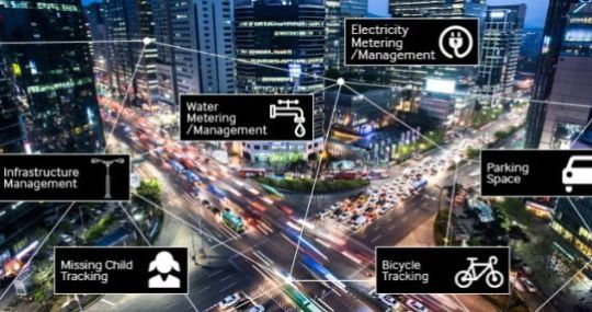 Thiết bị IoT sẽ có mạng riêng để hoạt động?