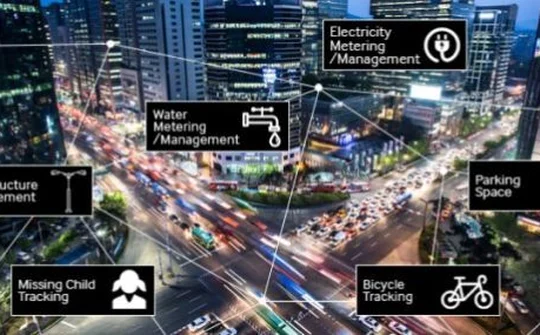 Thiết bị IoT sẽ có mạng riêng để hoạt động?
