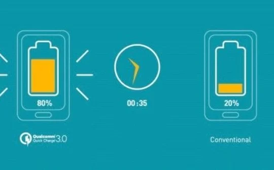 Cuộc rượt đuổi quyết liệt trên "đường đua" sạc pin siêu tốc