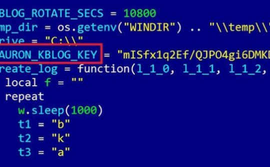 Kaspersky và Symantec cùng chỉ mặt mã độc gián điệp liên quan đến mục tiêu chính trị