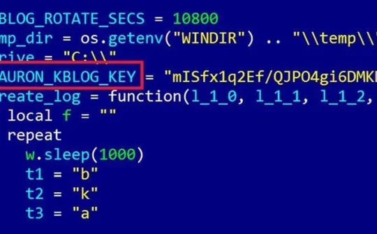 Kaspersky và Symantec cùng chỉ mặt mã độc gián điệp liên quan đến mục tiêu chính trị