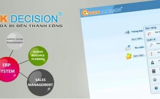 VNYI: Tiên phong đem công nghệ vào lĩnh vực F&B