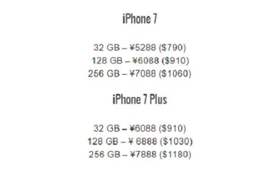 iPhone 7, iPhone 7 Plus lộ giá bán trước giờ G