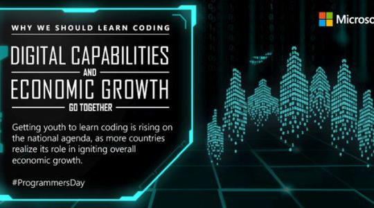 5 lý do tạo động lực để học lập trình