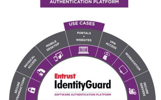 Entrust Datacard ra thiết bị ảo tăng cường bảo mật cho doanh nghiệp