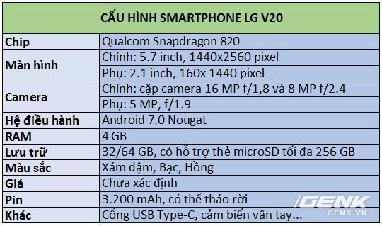 "Soi" cấu hình chi tiết smartphone LG V20 vừa ra mắt