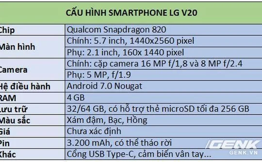 "Soi" cấu hình chi tiết smartphone LG V20 vừa ra mắt