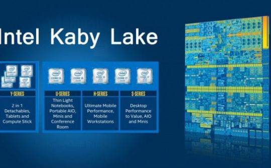 Công nghệ Hyper-Threading sẽ tích hợp vào chip Intel Pentium mới