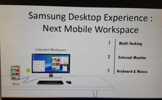 Galaxy S8 sẽ có tính năng Samsung Desktop Experience