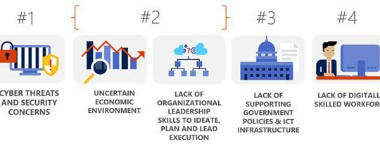 Microsoft: Cần chuyển đổi số để nắm bắt thành công