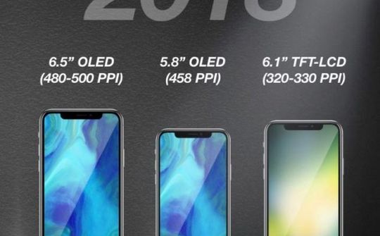 Apple sẽ ra mắt 3 mẫu iPhone mới năm 2018